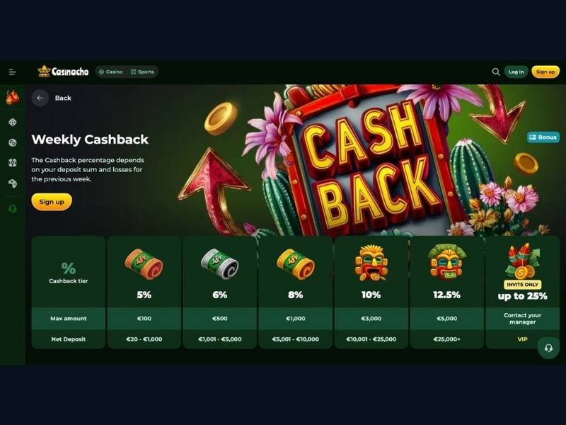 Turniersystem und Drops Wins bei Casinacho Casino Nacho Casino für Deutschland